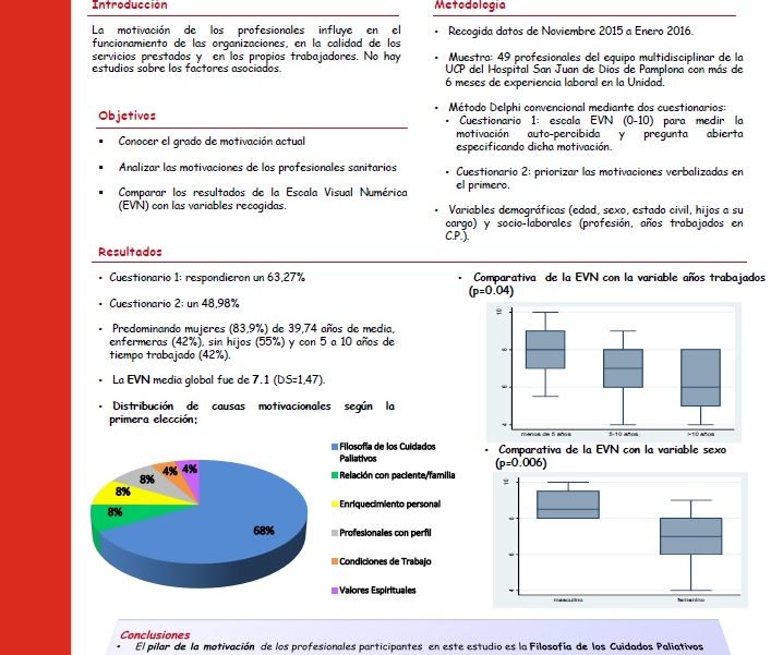 hospitalidad 3